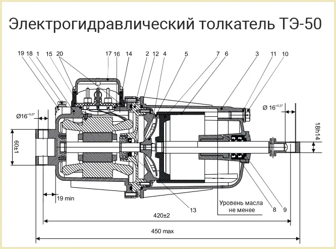 Будова та габаритні розміри гідроштовхача ТЕ-50