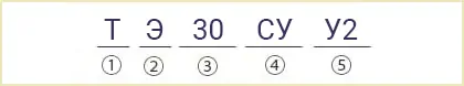 Розшифровка позначення маркування штовхача ТЕ-30