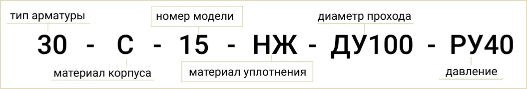 Розшифровка позначення маркування 30с15нж Ду-100 Ру-40