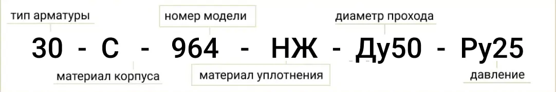 Розшифровка позначення маркування 30с964нж Ду50 Ру25