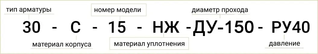 Розшифровка позначення маркування 30с15нж Ду-150 Ру-40