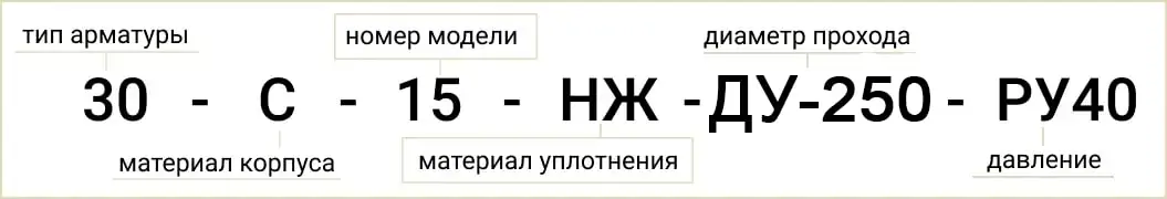 Розшифровка позначення маркування 30с15нж Ду-250 Ру-40
