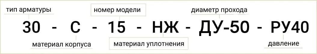 Розшифровка позначення маркування 30с15нж Ду-50 Ру-40