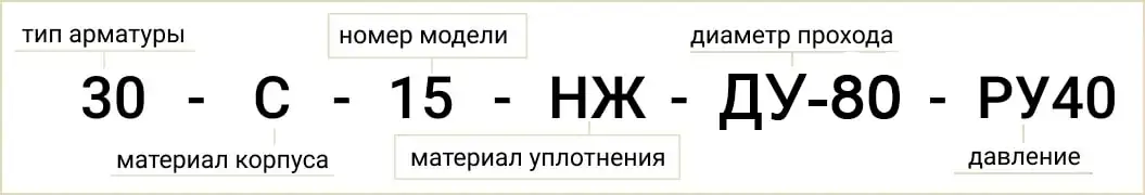 Расшифровка обозначения маркировки 30с15нж Ду-80 Ру-40