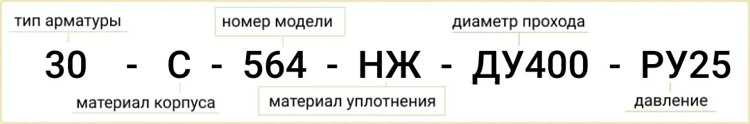 Розшифровка позначення маркування 30x564нж з кінцями під приварювання