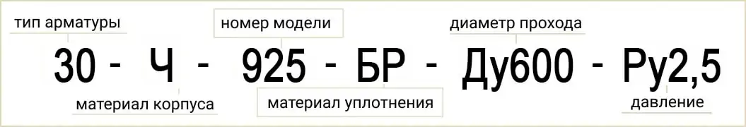 Розшифровка позначення маркування 30Ч925БР Ду600 Ру2,5
