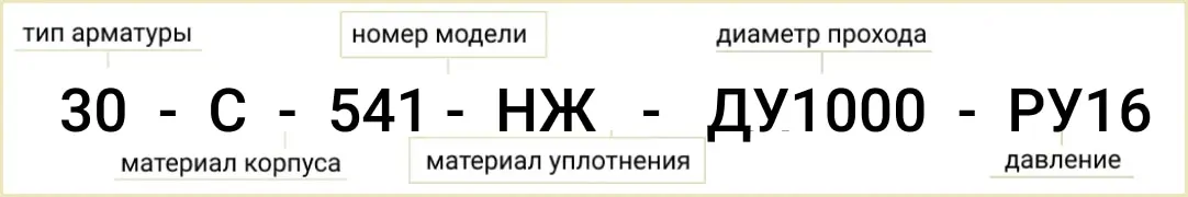 Розшифровка маркування 30c541нж Ду1000 Ру16