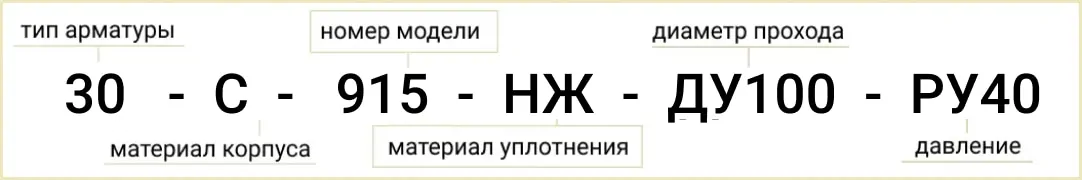 Расшифровка обозначения маркировки 30с915нж Ду-350 мм литой под приварку
