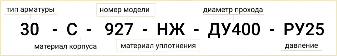Розшифровка позначення маркування 30с927нж приварної