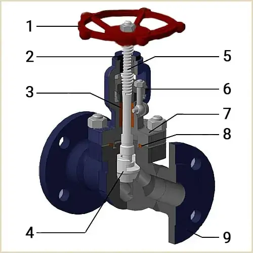 Вентиль запірний пристрій креслення