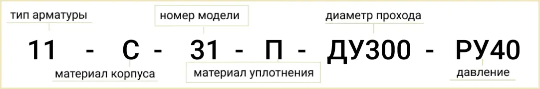 Розшифровка позначення маркування трубопровідного крана Ду-300
