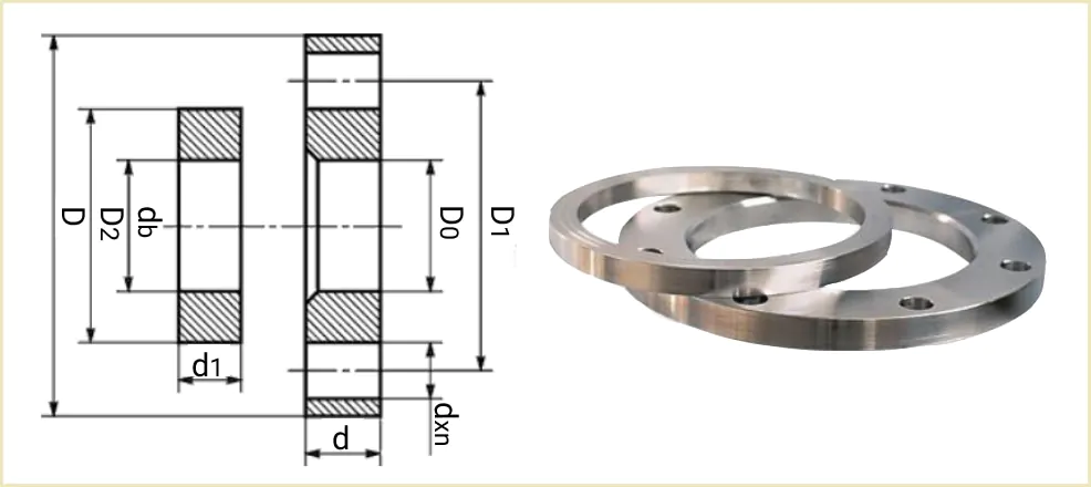 Креслення розмірів та діаметрів вільного фланця