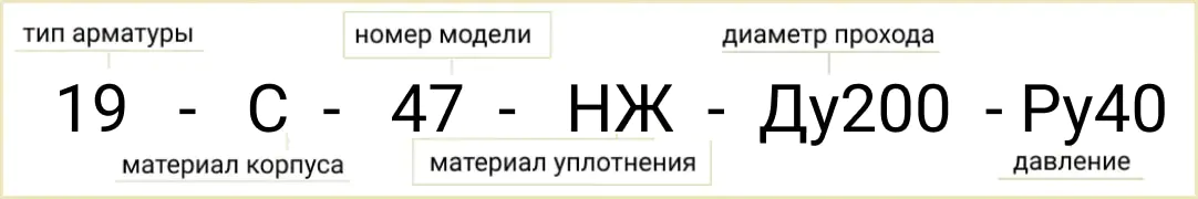 Розшифровка позначення маркування клапана 19с47нж