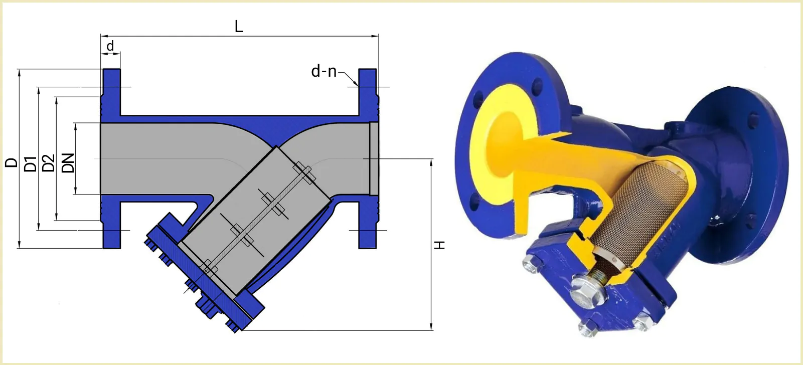 Фільтр сітчастий фланцевий осадовий розміри креслення