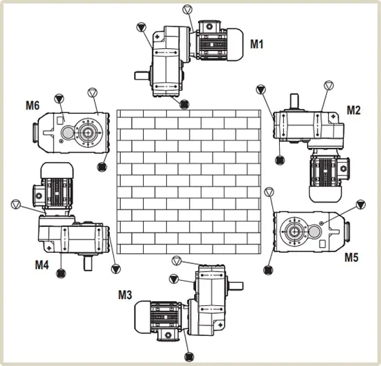Мотор-редуктор M с цилиндрическим валом вариант монтажа